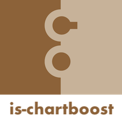 IS Chartboost (iOS 14 + Android)